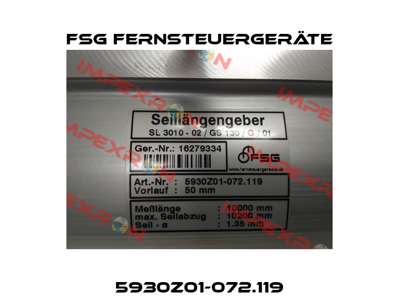 5930Z01-072.119 FSG Fernsteuergeräte