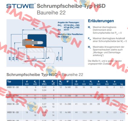 HSD-14-22x14 Stüwe
