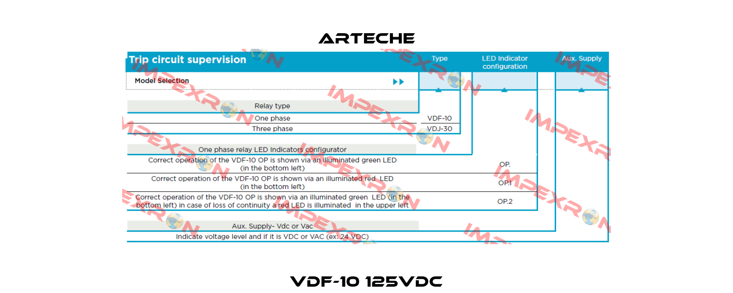 VDF-10 125VDC Arteche