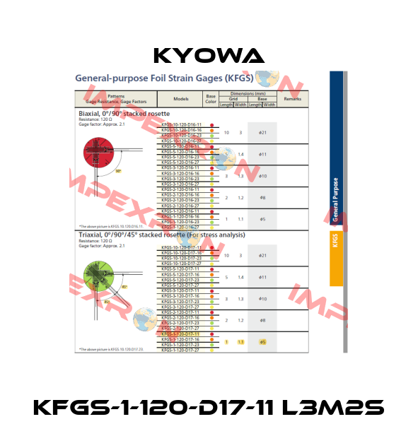 KFGS-1-120-D17-11 L3M2S Kyowa