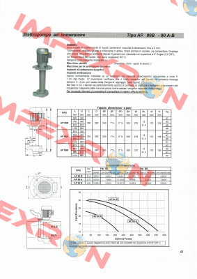 AP 90B/450 Sacemi