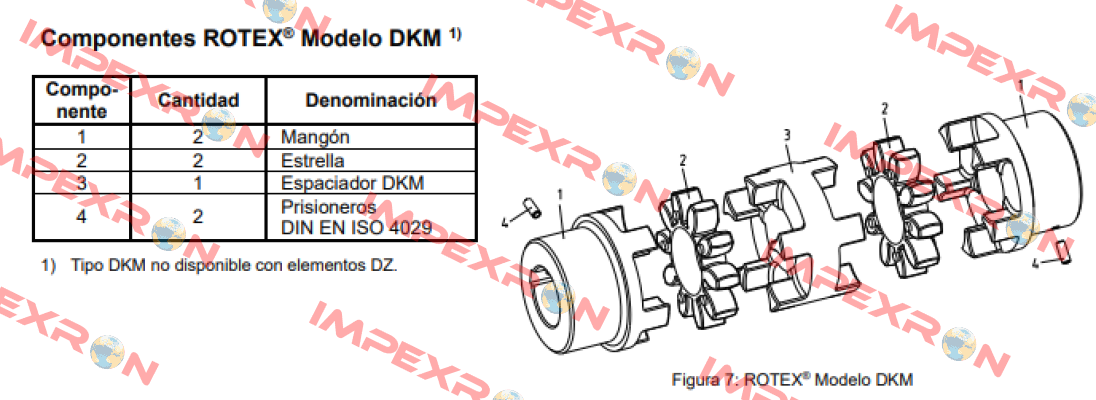 ROTEX GS 28 (550281000002) KTR