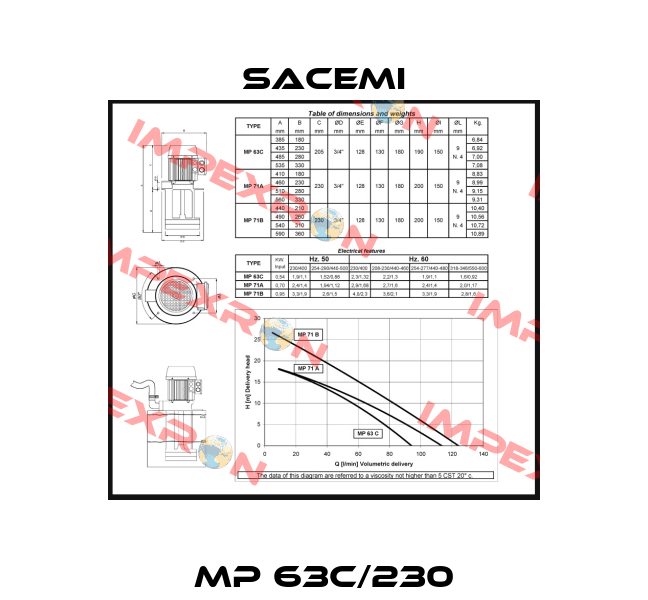 MP 63C/230 Sacemi