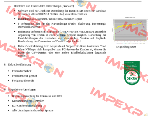 Top 100 Nabertherm