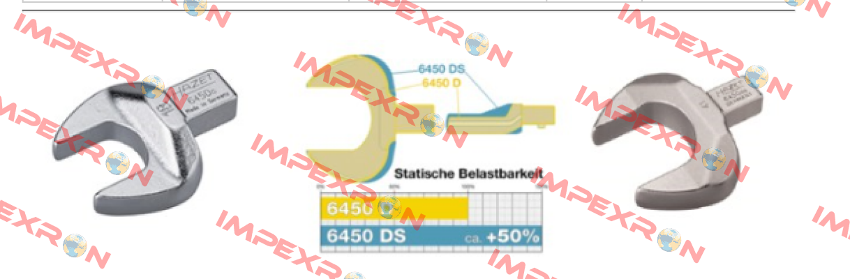 6450DS-36  Hazet