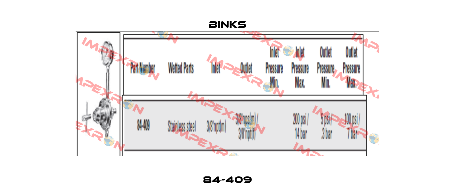 84-409 Binks