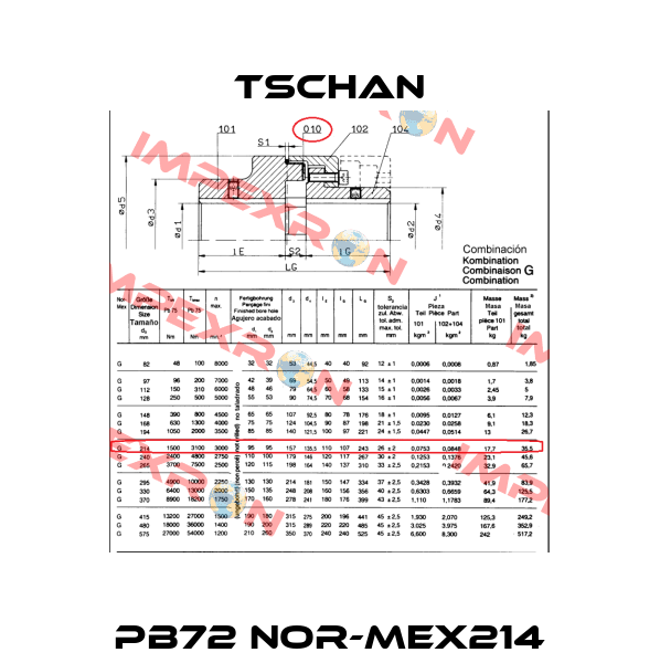 Pb72 Nor-Mex214 Tschan