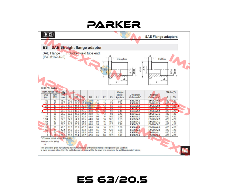 ES 63/20.5  Parker