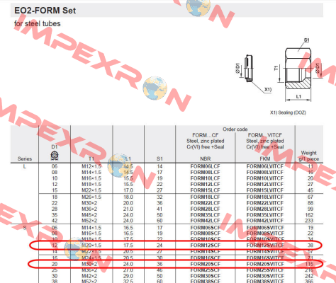 FORM20SVITCF  Parker