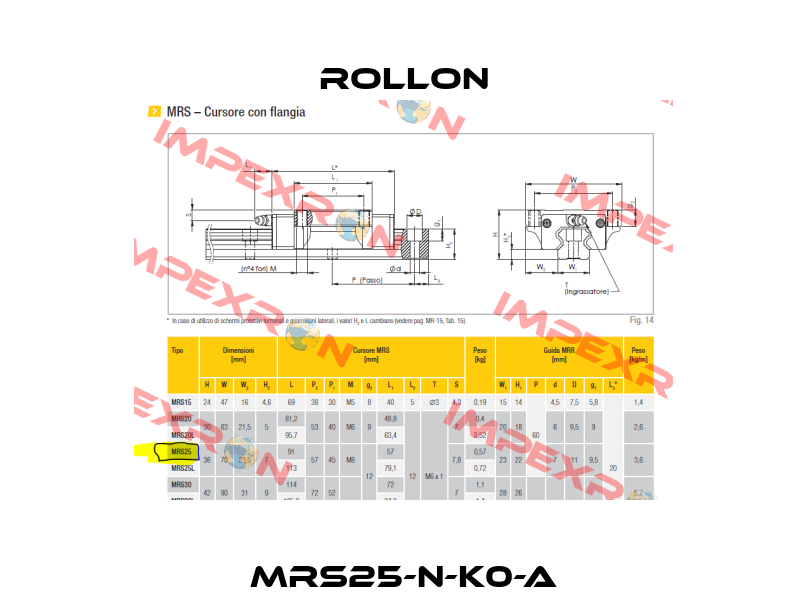 MRS25-N-K0-A Rollon
