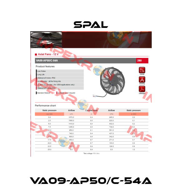 VA09-AP50/C-54A SPAL