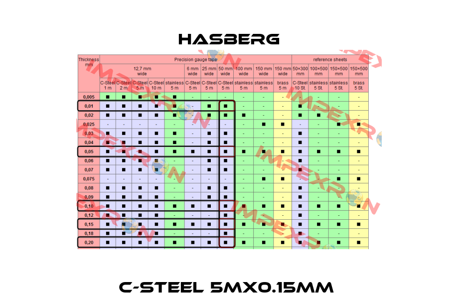 C-Steel 5mx0.15mm  Hasberg