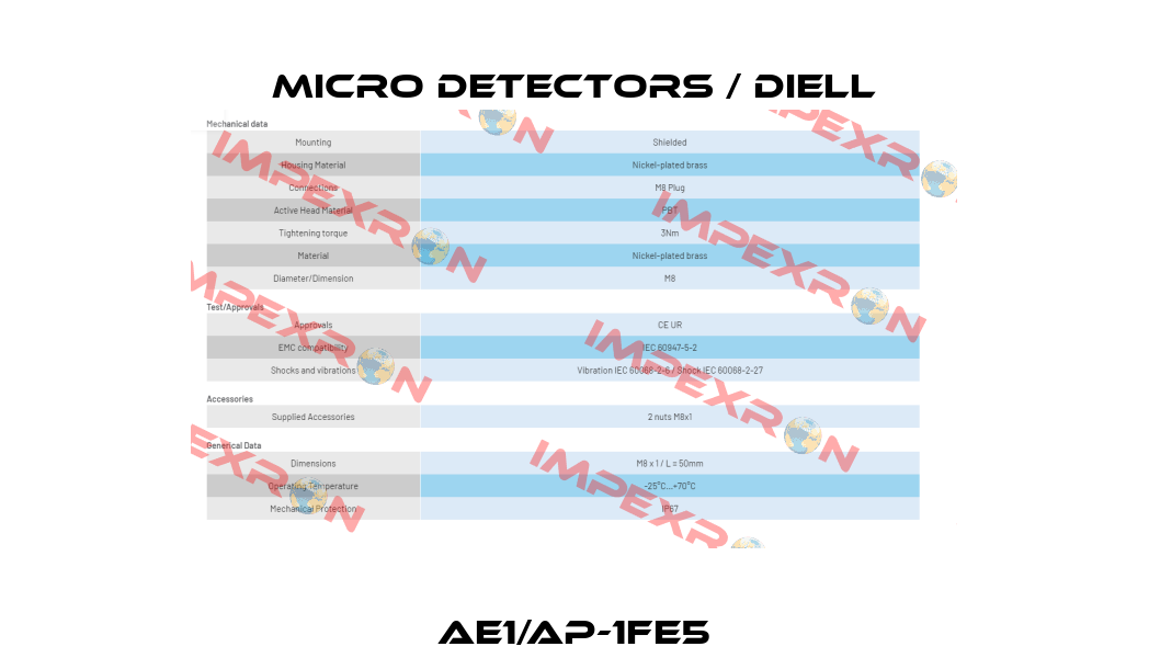 AE1/AP-1FE5 Micro Detectors / Diell