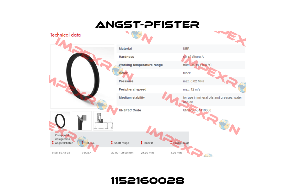 1152160028 Angst-Pfister
