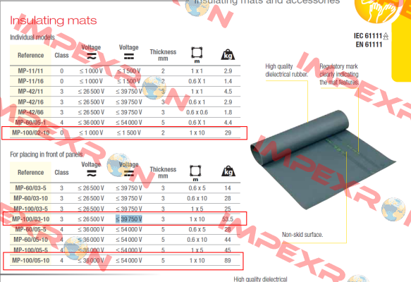 MP-100/05-10  Catu