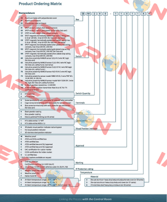 ELR.SO.SB01200-10W01A2   Art.Nr. 58854 Soldo