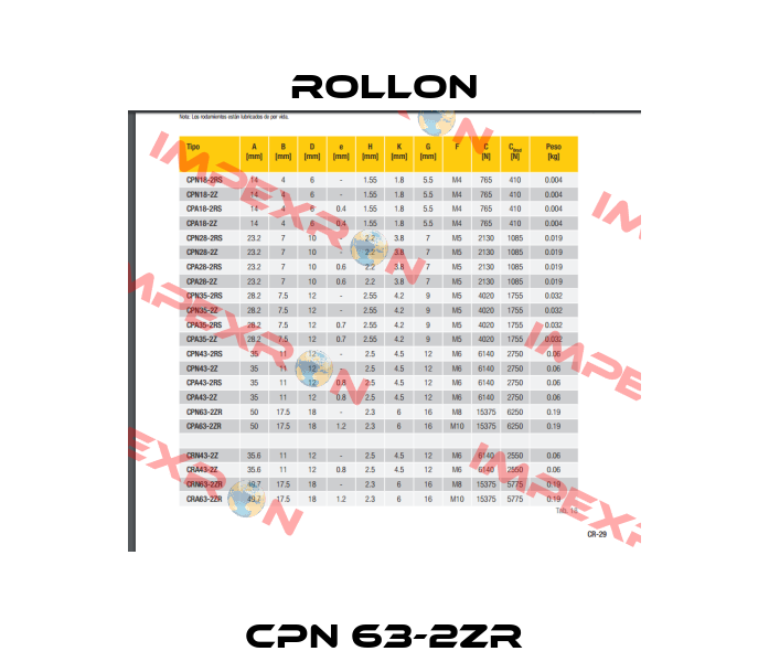 CPN 63-2ZR Rollon